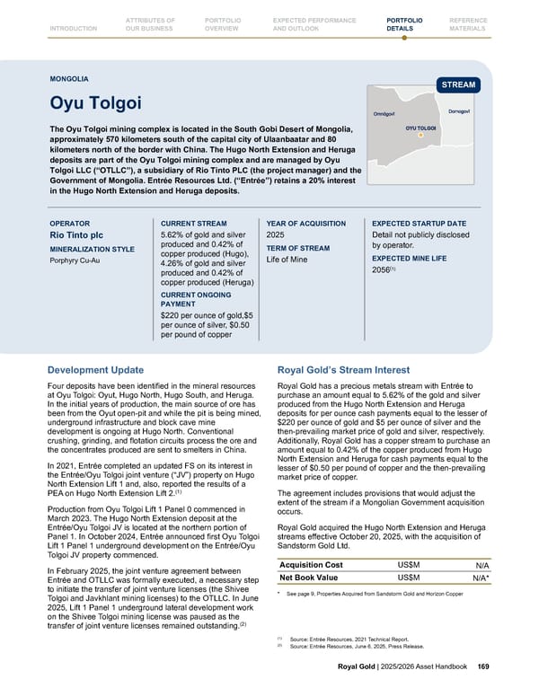 Royal Gold, Inc. 2025/2026 Asset Handbook - Page 169