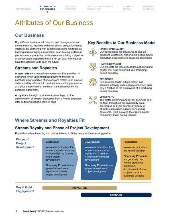 Royal Gold, Inc. 2025/2026 Asset Handbook - Page 6