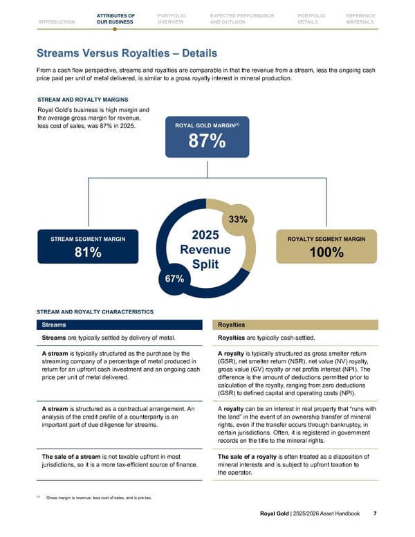 Royal Gold, Inc. 2025/2026 Asset Handbook - Page 7