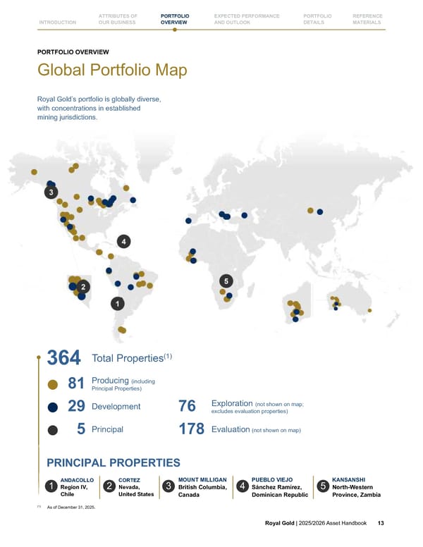 Royal Gold, Inc. 2025/2026 Asset Handbook - Page 13