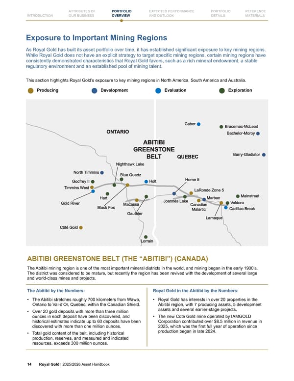 Royal Gold, Inc. 2025/2026 Asset Handbook - Page 14