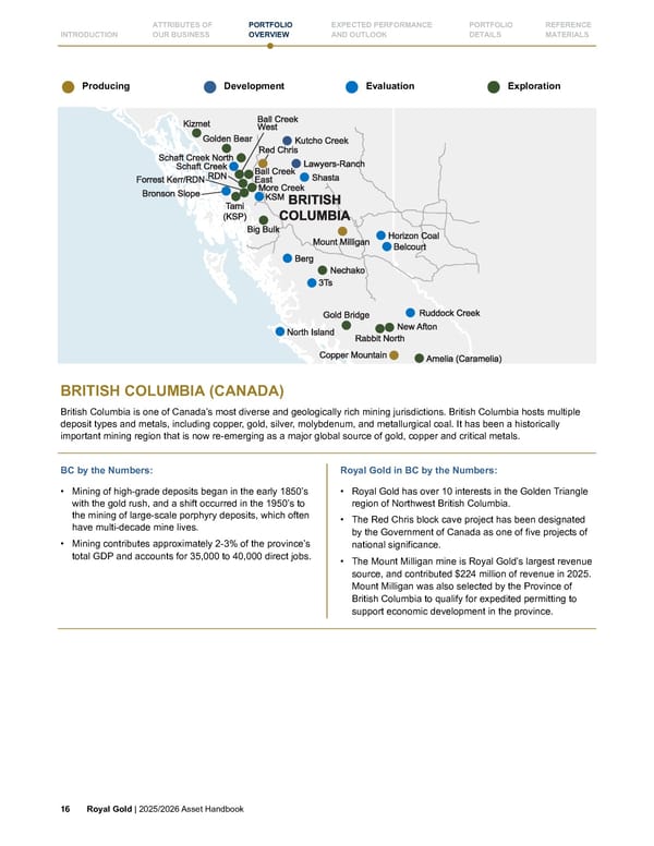 Royal Gold, Inc. 2025/2026 Asset Handbook - Page 16