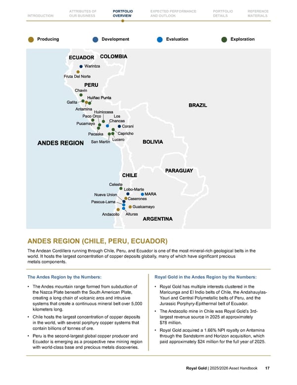 Royal Gold, Inc. 2025/2026 Asset Handbook - Page 17