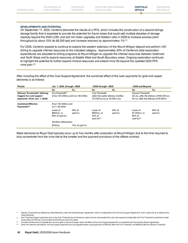 Royal Gold, Inc. 2025/2026 Asset Handbook - Page 42