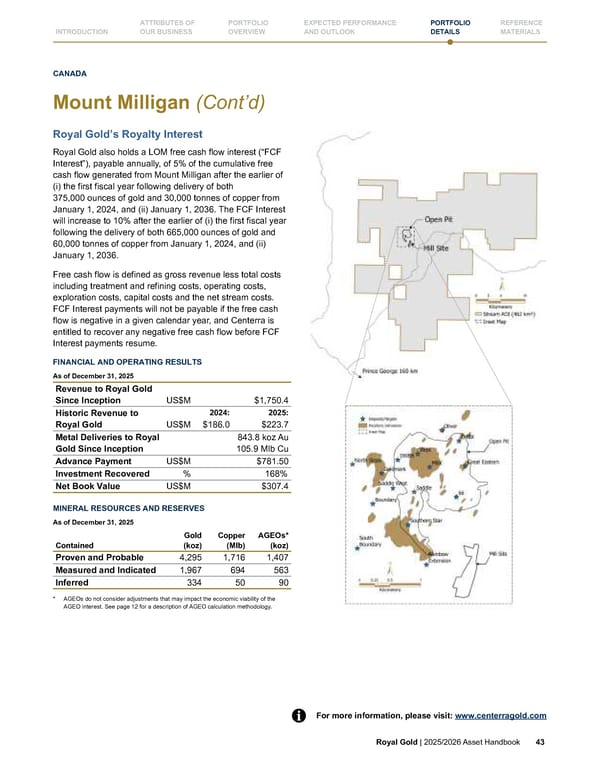 Royal Gold, Inc. 2025/2026 Asset Handbook - Page 43