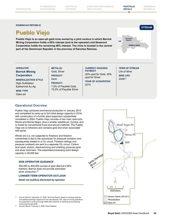 Royal Gold, Inc. 2025/2026 Asset Handbook - Page 45