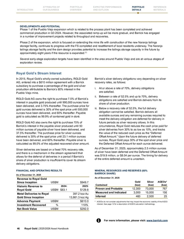 Royal Gold, Inc. 2025/2026 Asset Handbook - Page 46