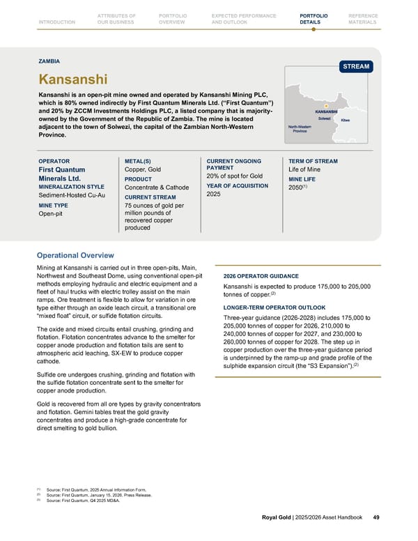 Royal Gold, Inc. 2025/2026 Asset Handbook - Page 49