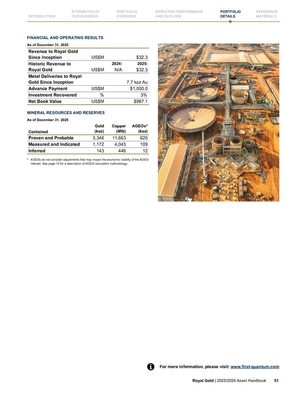 Royal Gold, Inc. 2025/2026 Asset Handbook - Page 51