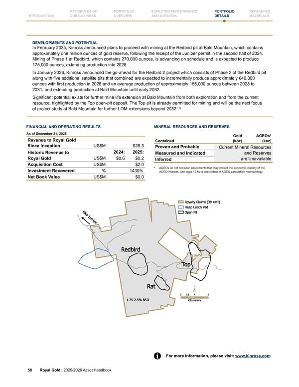 Royal Gold, Inc. 2025/2026 Asset Handbook - Page 58