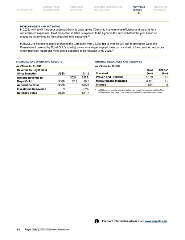 Royal Gold, Inc. 2025/2026 Asset Handbook - Page 62