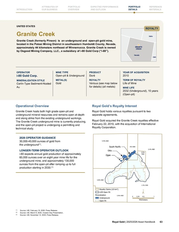 Royal Gold, Inc. 2025/2026 Asset Handbook - Page 63