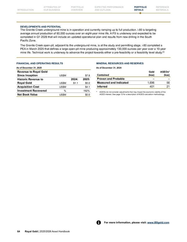 Royal Gold, Inc. 2025/2026 Asset Handbook - Page 64