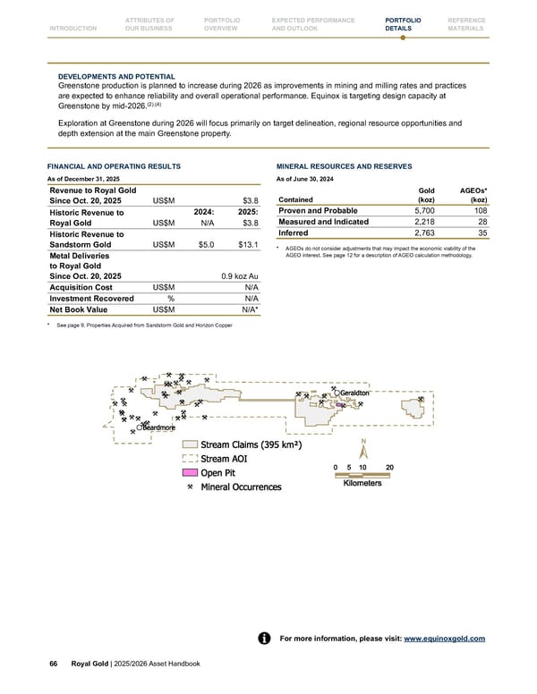 Royal Gold, Inc. 2025/2026 Asset Handbook - Page 66
