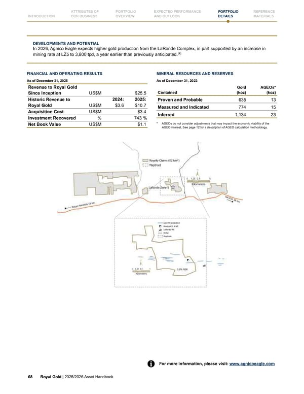 Royal Gold, Inc. 2025/2026 Asset Handbook - Page 68