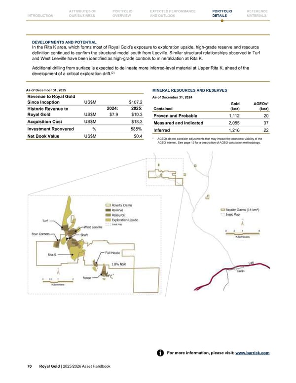 Royal Gold, Inc. 2025/2026 Asset Handbook - Page 70