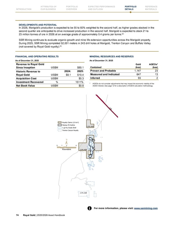 Royal Gold, Inc. 2025/2026 Asset Handbook - Page 74