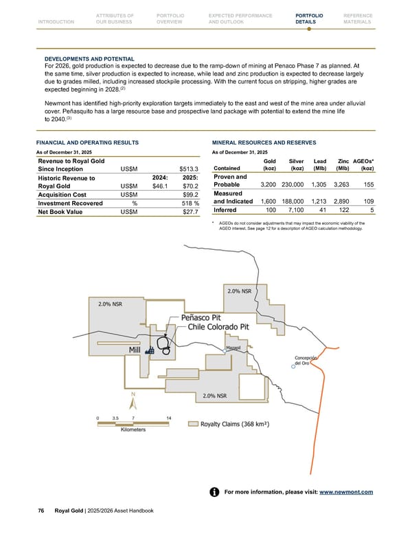 Royal Gold, Inc. 2025/2026 Asset Handbook - Page 76