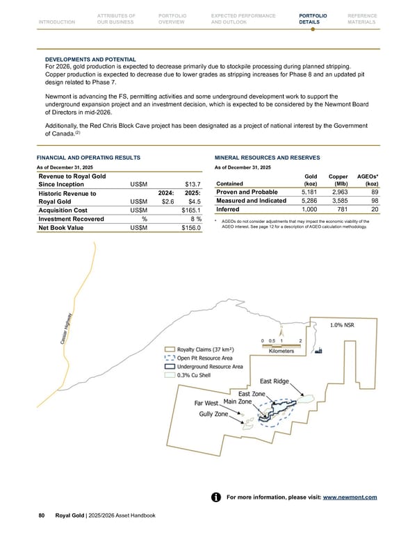 Royal Gold, Inc. 2025/2026 Asset Handbook - Page 80
