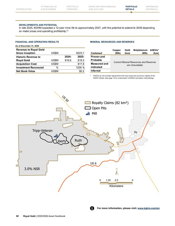 Royal Gold, Inc. 2025/2026 Asset Handbook - Page 82