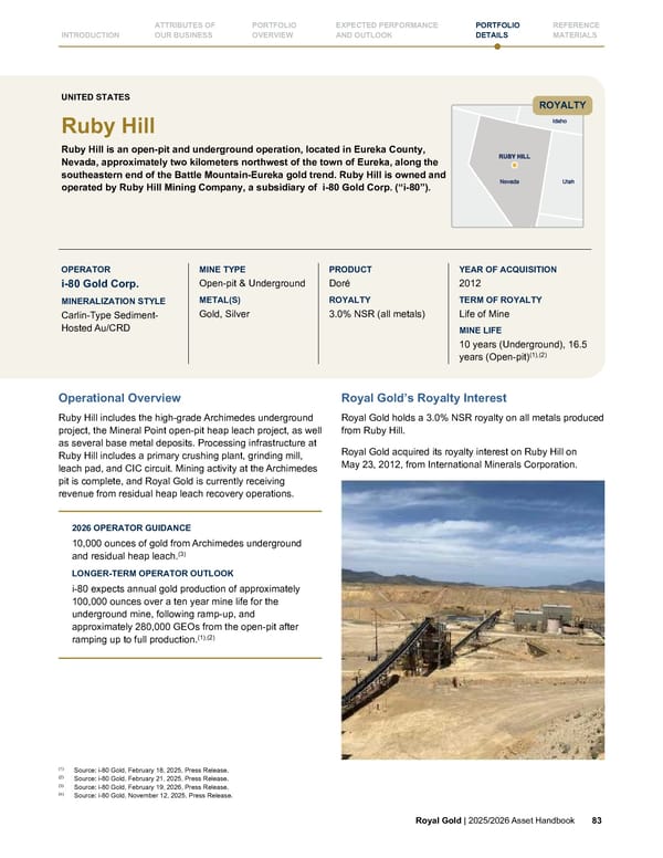 Royal Gold, Inc. 2025/2026 Asset Handbook - Page 83