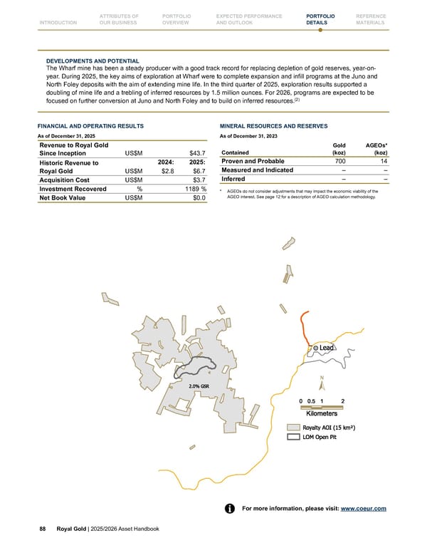 Royal Gold, Inc. 2025/2026 Asset Handbook - Page 88