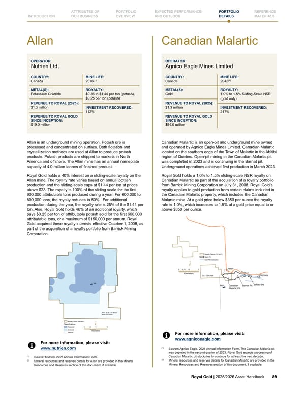 Royal Gold, Inc. 2025/2026 Asset Handbook - Page 89