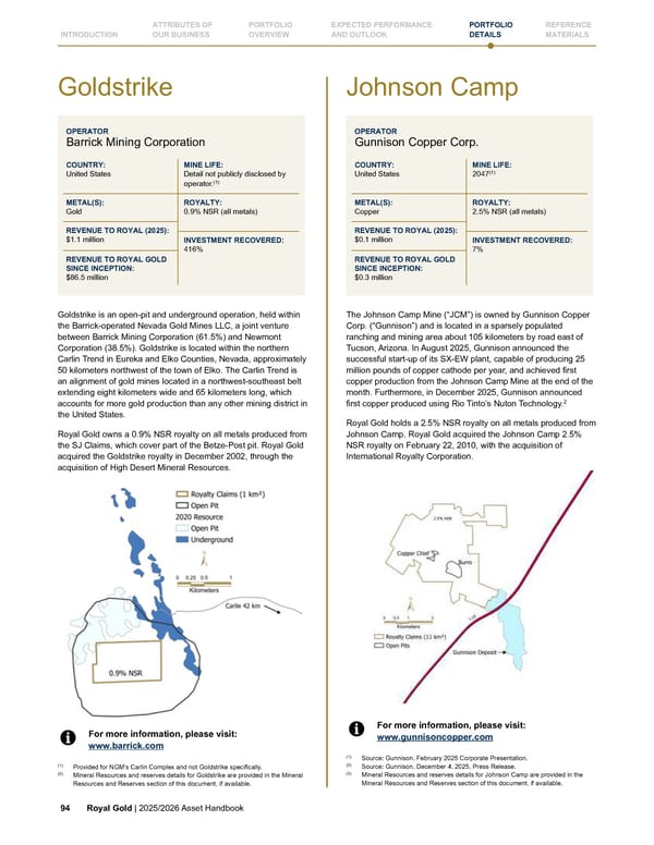 Royal Gold, Inc. 2025/2026 Asset Handbook - Page 94