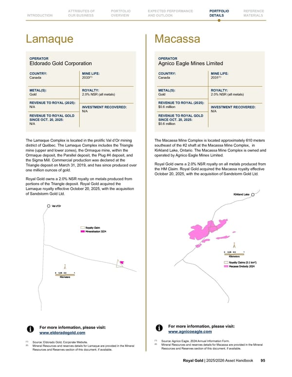 Royal Gold, Inc. 2025/2026 Asset Handbook - Page 95