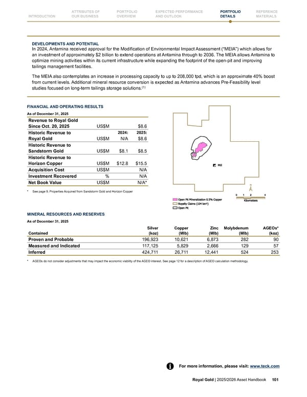 Royal Gold, Inc. 2025/2026 Asset Handbook - Page 101