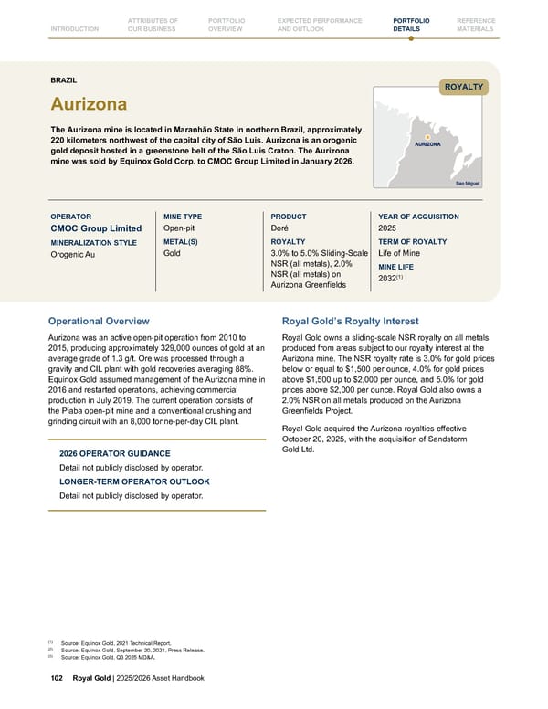Royal Gold, Inc. 2025/2026 Asset Handbook - Page 102