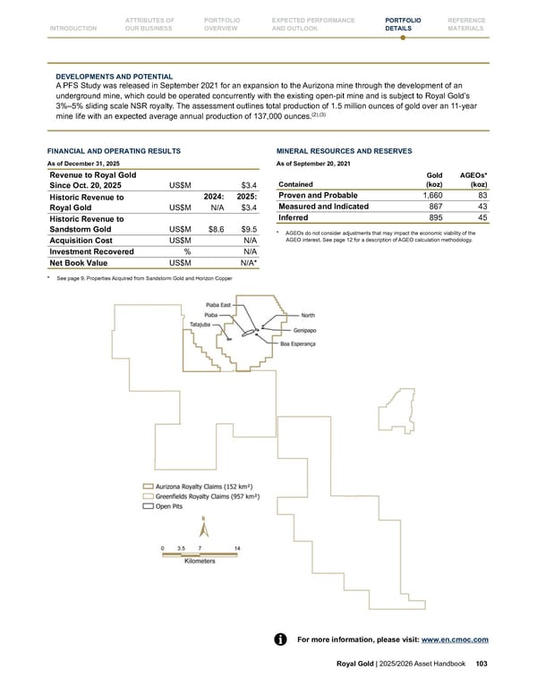 Royal Gold, Inc. 2025/2026 Asset Handbook - Page 103