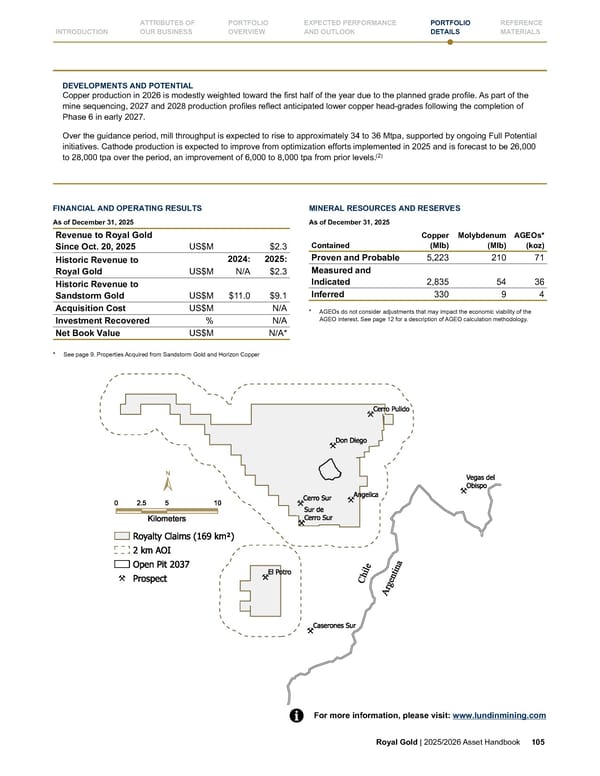 Royal Gold, Inc. 2025/2026 Asset Handbook - Page 105