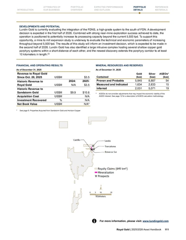 Royal Gold, Inc. 2025/2026 Asset Handbook - Page 111
