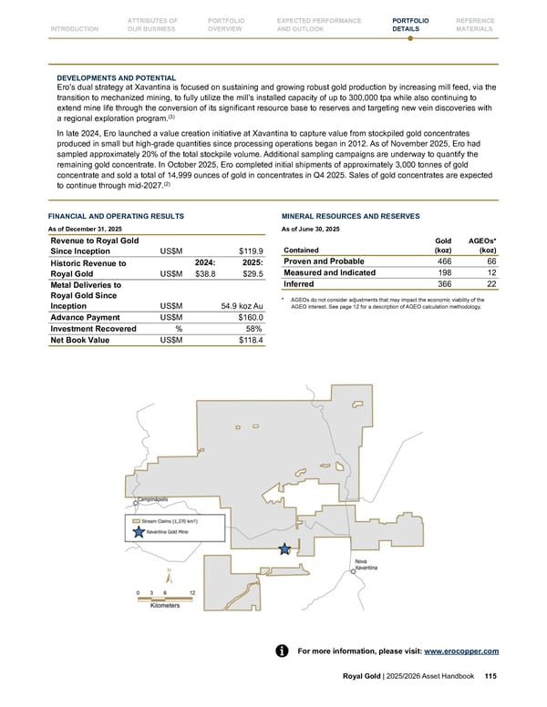 Royal Gold, Inc. 2025/2026 Asset Handbook - Page 115
