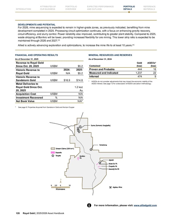 Royal Gold, Inc. 2025/2026 Asset Handbook - Page 120