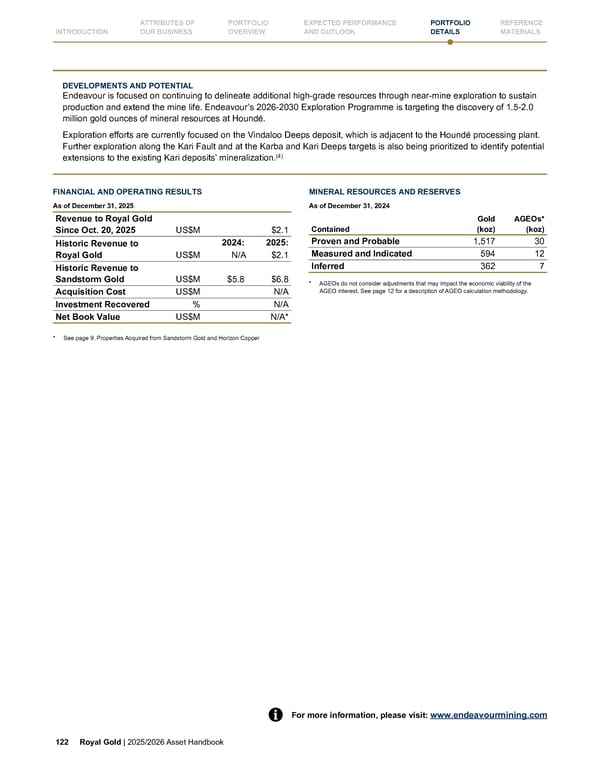 Royal Gold, Inc. 2025/2026 Asset Handbook - Page 122