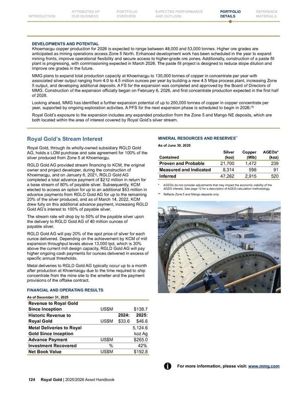 Royal Gold, Inc. 2025/2026 Asset Handbook - Page 124