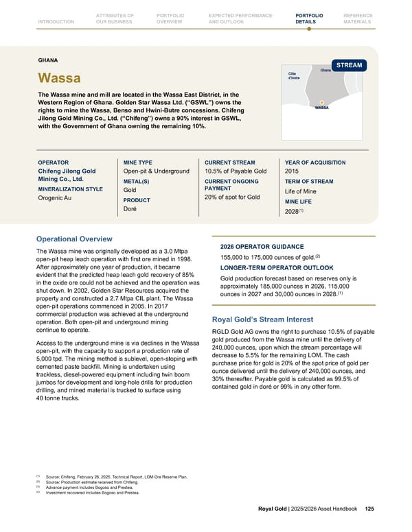 Royal Gold, Inc. 2025/2026 Asset Handbook - Page 125