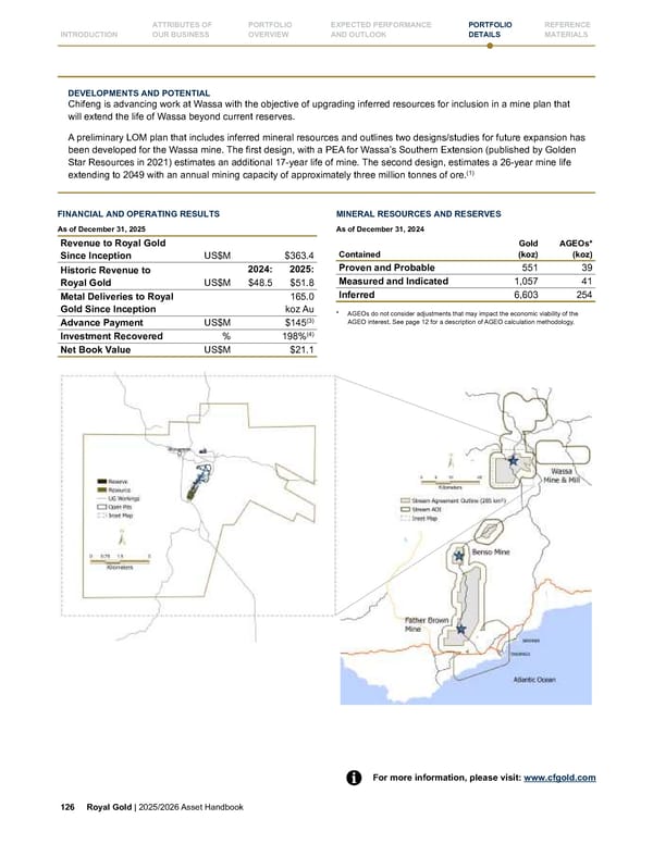 Royal Gold, Inc. 2025/2026 Asset Handbook - Page 126
