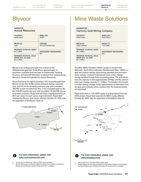 Royal Gold, Inc. 2025/2026 Asset Handbook - Page 127