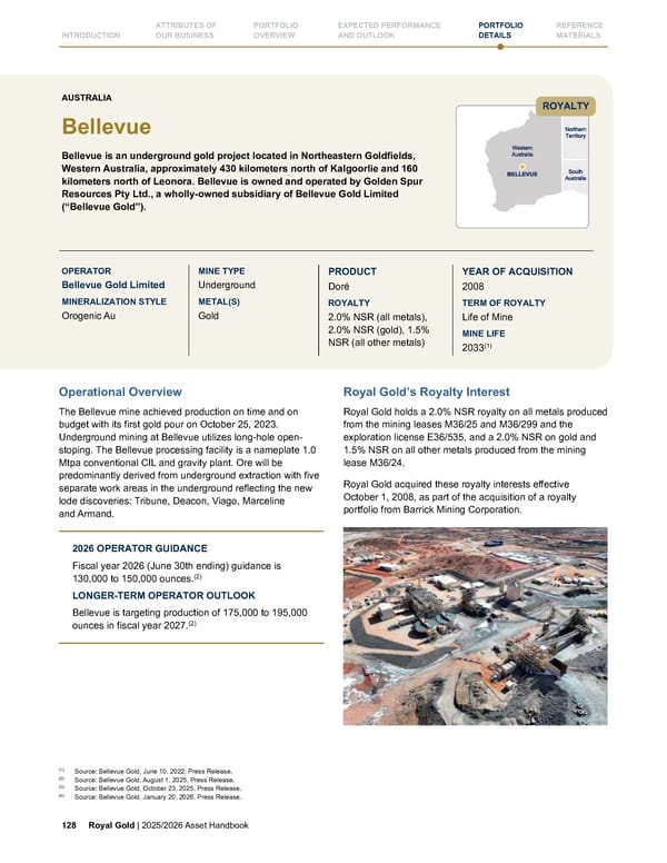 Royal Gold, Inc. 2025/2026 Asset Handbook - Page 128