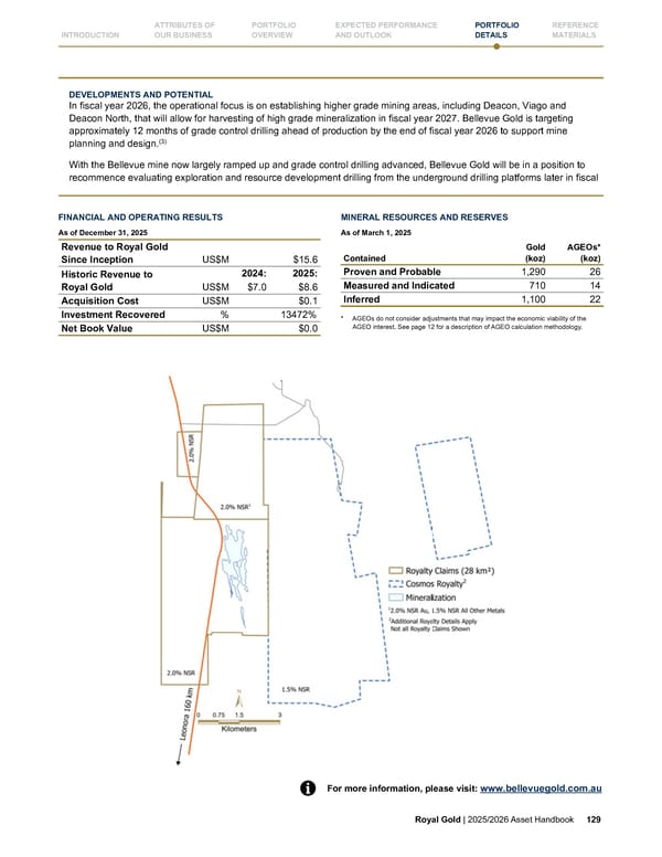 Royal Gold, Inc. 2025/2026 Asset Handbook - Page 129