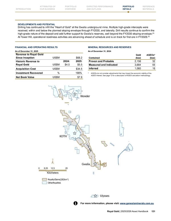 Royal Gold, Inc. 2025/2026 Asset Handbook - Page 131