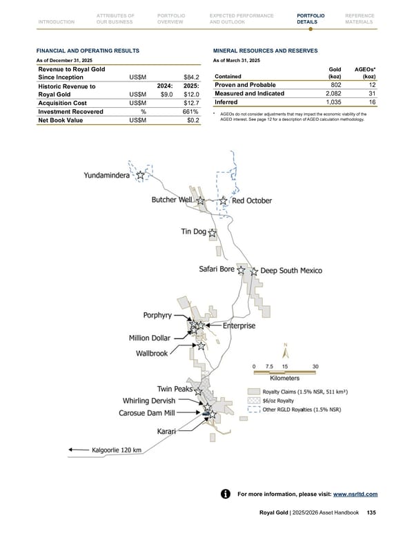 Royal Gold, Inc. 2025/2026 Asset Handbook - Page 135