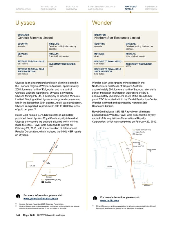 Royal Gold, Inc. 2025/2026 Asset Handbook - Page 140
