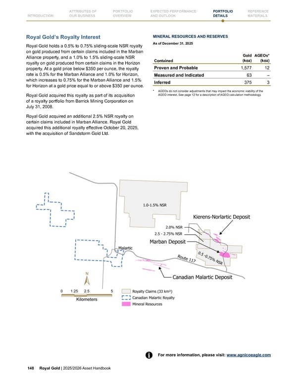 Royal Gold, Inc. 2025/2026 Asset Handbook - Page 148