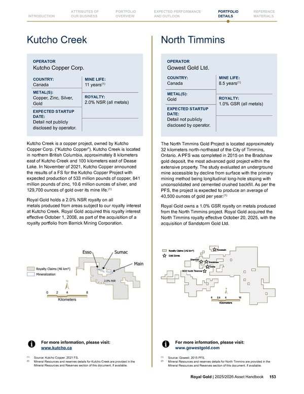 Royal Gold, Inc. 2025/2026 Asset Handbook - Page 153