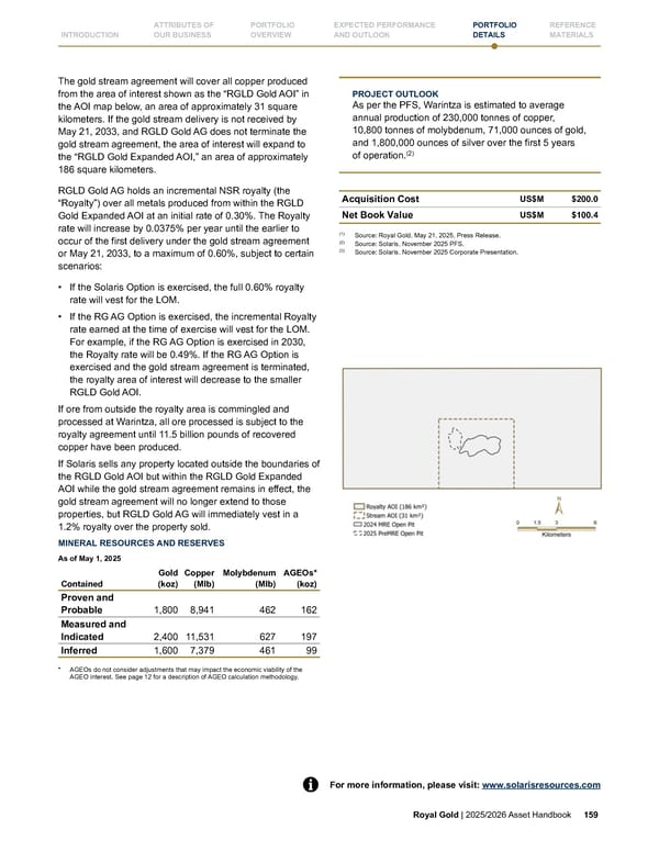 Royal Gold, Inc. 2025/2026 Asset Handbook - Page 159