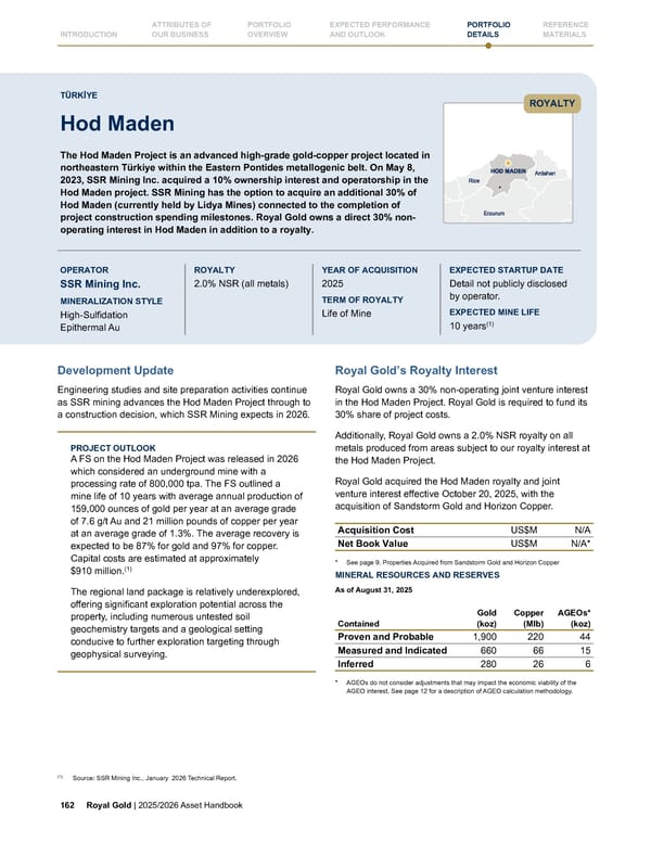 Royal Gold, Inc. 2025/2026 Asset Handbook - Page 162